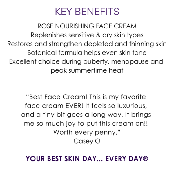 Key benefits Myrtle & Rose Nourishing Face Cream