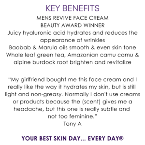 Key benefits Men’s Green Tea & Hyaluronic Revive Face Cream