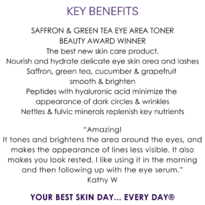 Key benefits saffron & green tea peptide eye area toner